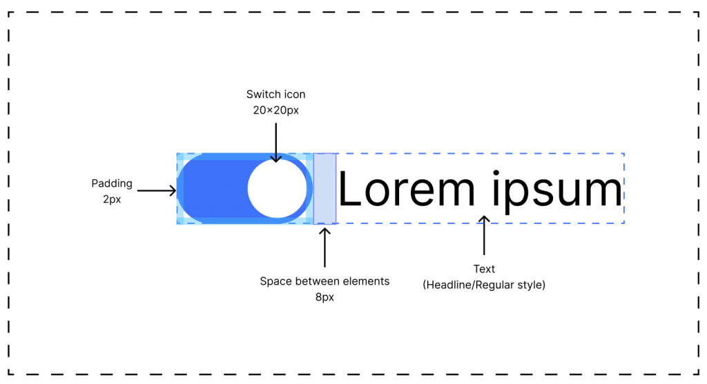 design system