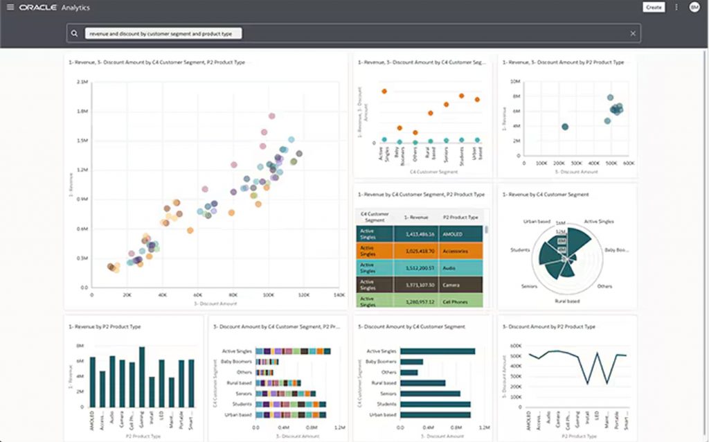 Oracle Data Integrator 3 min